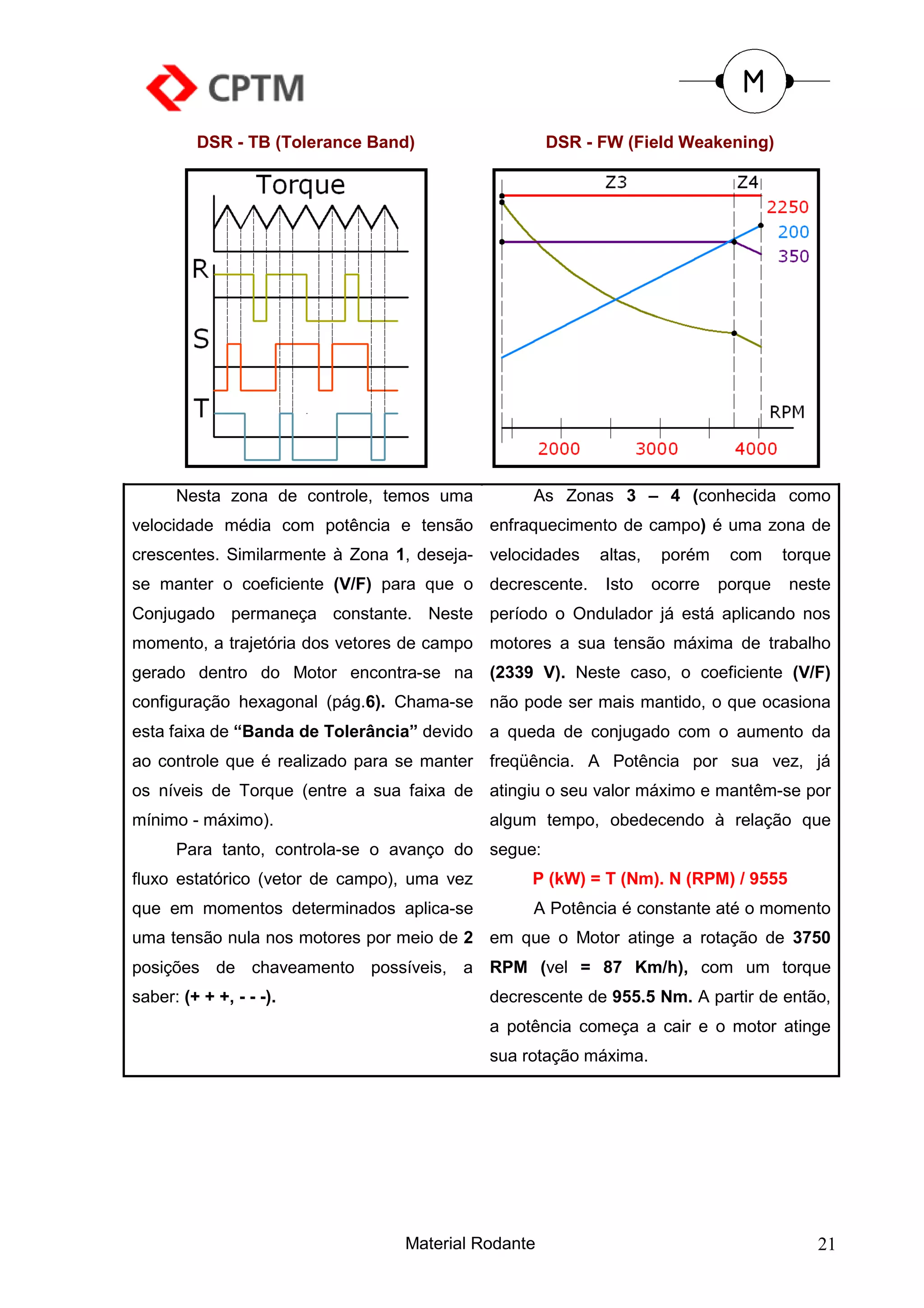 DSR - TB (Tolerance Band)                  DSR - FW (Field Weakening)




      Nesta zona de controle, temos uma           As Zonas 3 – 4 (conhecida como
velocidade média com potência e tensão enfraquecimento de campo) é uma zona de
crescentes. Similarmente à Zona 1, deseja- velocidades    altas,    porém    com     torque
se manter o coeficiente (V/F) para que o decrescente.      Isto    ocorre   porque   neste
Conjugado permaneça constante. Neste período o Ondulador já está aplicando nos
momento, a trajetória dos vetores de campo motores a sua tensão máxima de trabalho
gerado dentro do Motor encontra-se na (2339 V). Neste caso, o coeficiente (V/F)
configuração hexagonal (pág.6). Chama-se não pode ser mais mantido, o que ocasiona
esta faixa de “Banda de Tolerância” devido a queda de conjugado com o aumento da
ao controle que é realizado para se manter freqüência. A Potência por sua vez, já
os níveis de Torque (entre a sua faixa de atingiu o seu valor máximo e mantêm-se por
mínimo - máximo).                            algum tempo, obedecendo à relação que
      Para tanto, controla-se o avanço do segue:
fluxo estatórico (vetor de campo), uma vez        P (kW) = T (Nm). N (RPM) / 9555
que em momentos determinados aplica-se            A Potência é constante até o momento
uma tensão nula nos motores por meio de 2 em que o Motor atinge a rotação de 3750
posições de chaveamento possíveis, a RPM (vel = 87 Km/h), com um torque
saber: (+ + +, - - -).                       decrescente de 955.5 Nm. A partir de então,
                                             a potência começa a cair e o motor atinge
                                             sua rotação máxima.




                                 Material Rodante                                        21
 