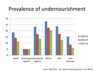Why invest in livestock-based options for livelihoods, healthy lives and a sustainable environment?