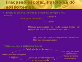 Fracasso escolar, Patologia do
nosso tempo.
• Impacto do desenvolvimento da ciência nas doenças e nas
neuroses
Avanço tecnológico
Fatores +
Fatores -
Médicos preocupados em medir causas físicas por
equipamentos e técnicas criadas pela ciência;
Não levam em conta ou não procuram entender as
Doenças psicossomáticas;
• Fracasso escolar e sociedade moderna
Exigência da sociedade
Sujeito pela busca do poder
e sucesso Causas de distúrbios ligados
ao fracasso escolar
Condições sociais
e econômicas +
ligado a maiores
oportunidades
 