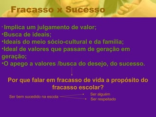 Fracasso x Sucesso
• Implica um julgamento de valor;
•Busca de ideais;
•Ideais do meio sócio-cultural e da família;
•Ideal de valores que passam de geração em
geração;
•O apego a valores /busca do desejo, do sucesso.
Por que falar em fracasso de vida a propósito do
fracasso escolar?
Ser bem sucedido na escola
Ser alguém
Ser respeitado
 