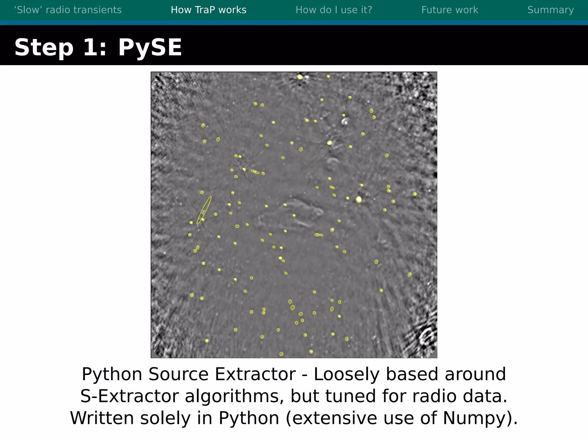 ’Slow’ radio transients How TraP works How do I use it? Future work Summary
Step 1: PySE
Python Source Extractor - Loosely based around
S-Extractor algorithms, but tuned for radio data.
Written solely in Python (extensive use of Numpy).
 