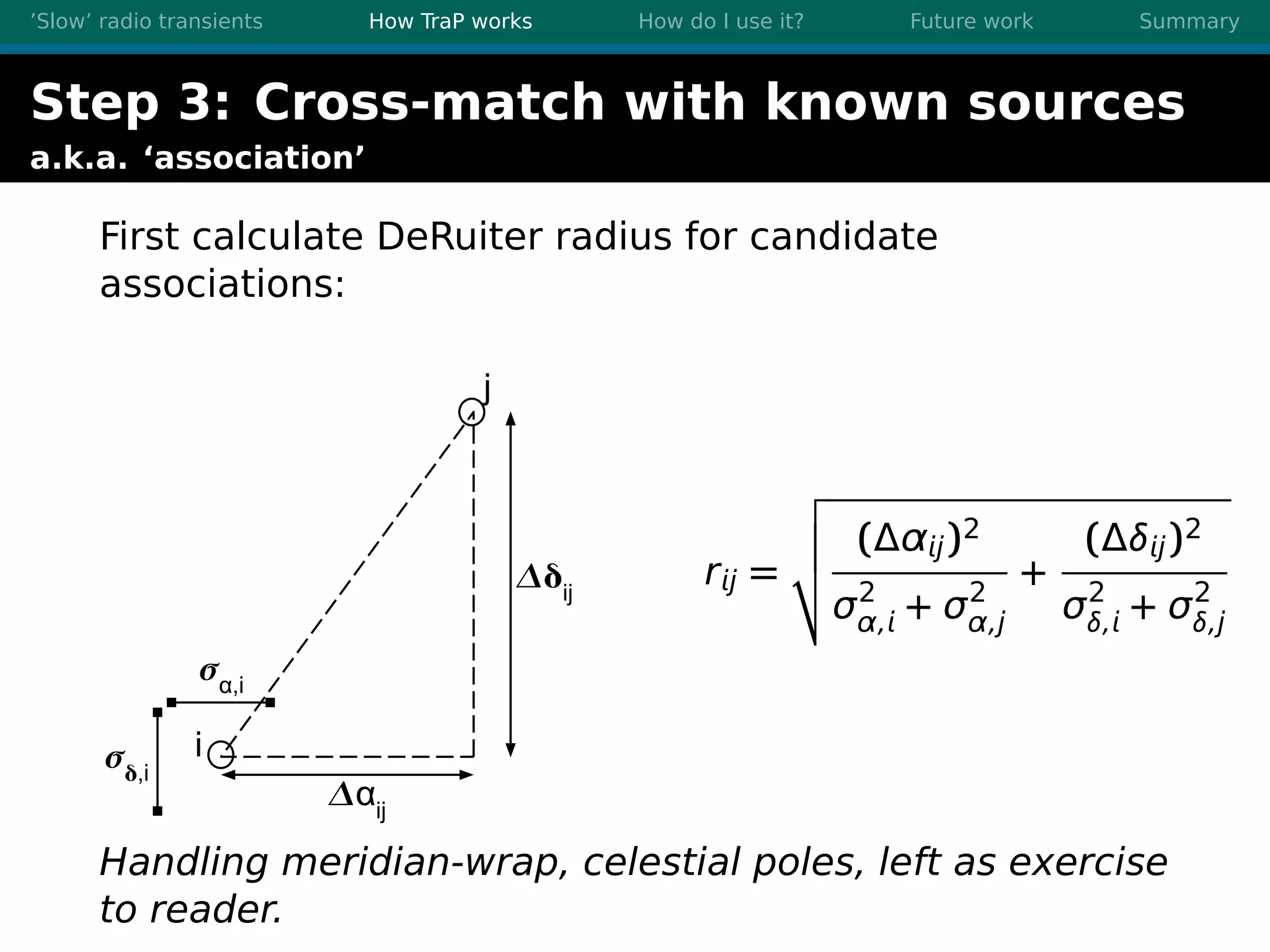 ’Slow’ radio transients How TraP works How do I use it? Future work Summary
Step 3: Cross-match with known sources
a.k.a. ‘association’
First calculate DeRuiter radius for candidate
associations:
i
j
αij
ij
α,i
,i
rj =
(Δαj)2
σ2
α, + σ2
α,j
+
(Δδj)2
σ2
δ, + σ2
δ,j
Handling meridian-wrap, celestial poles, left as exercise
to reader.
 