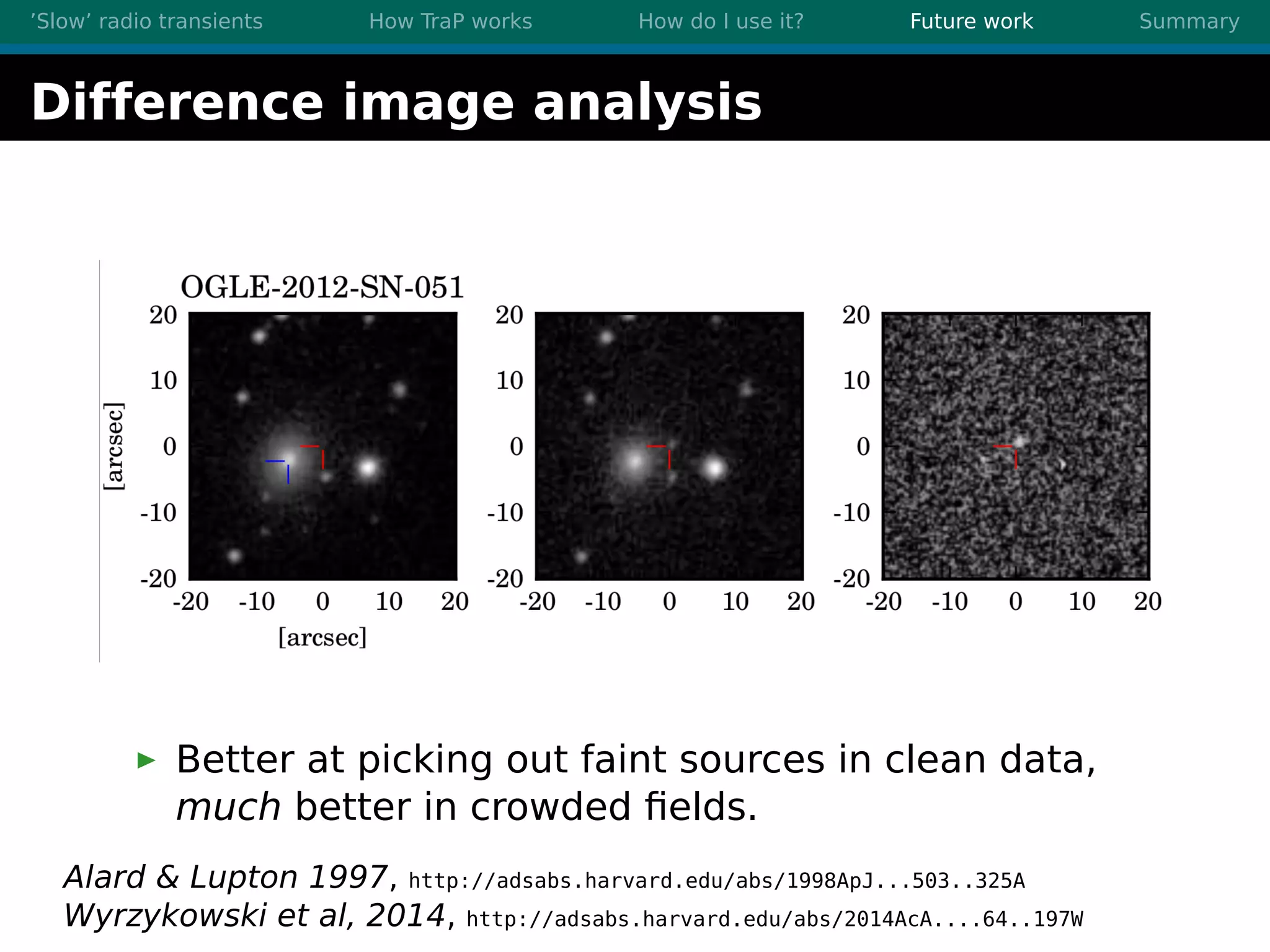 ’Slow’ radio transients How TraP works How do I use it? Future work Summary
Difference image analysis
Better at picking out faint sources in clean data,
much better in crowded ﬁelds.
Alard & Lupton 1997, http://adsabs.harvard.edu/abs/1998ApJ...503..325A
Wyrzykowski et al, 2014, http://adsabs.harvard.edu/abs/2014AcA....64..197W
 