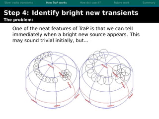 ’Slow’ radio transients How TraP works How do I use it? Future work Summary
Step 4: Identify bright new transients
The pro...