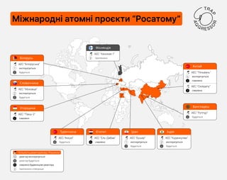 Міжнародні атомні проєкти “Росатому”
Китай
АЕС “Тяньвань”
4 експлуатується
2 схвалено
АЕС “Сюйдапу”
2 схвалено
Фінляндія
А...