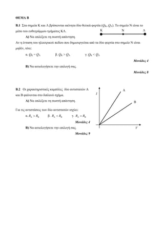 Κ Ν Λ 
ΘΕΜΑ Β 
B.1 Στα σημεία Κ και Λ βρίσκονται ακίνητα δύο θετικά φορτία (QΚ, QΛ). Το σημείο Ν είναι το 
μέσο του ευθυγράμμου τμήματος ΚΛ. 
Α) Να επιλέξετε τη σωστή απάντηση. 
Αν η ένταση του ηλεκτρικού πεδίου που δημιουργείται από τα δύο φορτία στο σημείο Ν είναι 
μηδέν, τότε: 
α. QΚ = QΛ β. QΚ > QΛ γ. QΚ < QΛ 
Μονάδες 4 
Β) Να αιτιολογήσετε την επιλογή σας. 
Μονάδες 8 
Β.2 Οι χαρακτηριστικές καμπύλες δύο αντιστατών Α 
και Β φαίνονται στο διπλανό σχήμα. 
Α) Να επιλέξετε τη σωστή απάντηση. 
Για τις αντιστάσεις των δύο αντιστατών ισχύει: 
α. A B R  R β. A B R  R γ. A B R  R 
Μονάδες 4 
Β) Να αιτιολογήσετε την επιλογή σας. 
Μονάδες 9 
I 
V 
A 
B 
 