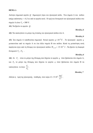 ΘΕΜΑ Δ 
Ακίνητο σημειακό φορτίο Q δημιουργεί γύρω του ηλεκτρικό πεδίο. Ένα σημείο Α του πεδίου 
απέχει απόσταση r  0,3 m από το φορτίο αυτό. Η τιμή του δυναμικού του ηλεκτρικού πεδίου στο 
σημείο Α είναι A V  300 V. 
Δ1) Να βρείτε το φορτίο Q. 
Μονάδες 6 
Δ2) Να υπολογίσετε το μέτρο της έντασης του ηλεκτρικού πεδίου στο Α. 
Μονάδες 6 
Δ3) Στο σημείο Α τοποθετείται σημειακό θετικό φορτίο 10 q 10 C   . Το ηλεκτρικό φορτίο q 
μετακινείται από το σημείο Α σε ένα άλλο σημείο Β του πεδίου. Κατά τη μετακίνηση αυτή 
παράγεται έργο από τη δύναμη του ηλεκτρικού πεδίου 9 
A B W 15 10 J  
   . Να βρείτε τη διαφορά 
δυναμικού A B V V . 
Μονάδες 6 
Δ4) Αν A F είναι το μέτρο της δύναμης που δέχεται το φορτίο q όταν βρίσκεται στο σημείο Α, 
και B F το μέτρο της δύναμης που δέχεται το φορτίο q όταν βρίσκεται στο σημείο B να 
F 
F 
υπολογίσετε το λόγο A 
B 
. 
Μονάδες 7 
Δίδεται η τιμή της ηλεκτρικής σταθεράς στον αέρα 
2 
9 
Nm 
  . 
2 9 10 
K 
C 
 