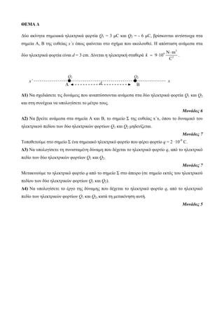 ΘΕΜΑ Δ 
Δύο ακίνητα σημειακά ηλεκτρικά φορτία Q1 = 3 μC και Q2 = - 6 μC, βρίσκονται αντίστοιχα στα 
σημεία Α, Β της ευθείας x´x όπως φαίνεται στο σχήμα που ακολουθεί. Η απόσταση ανάμεσα στα 
δύο ηλεκτρικά φορτία είναι d = 3 cm. Δίνεται η ηλεκτρική σταθερά 
2 
9 
N m 
2 
9 10 
C 
k 
 
  . 
Δ1) Να σχεδιάσετε τις δυνάμεις που αναπτύσσονται ανάμεσα στα δύο ηλεκτρικά φορτία Q1 και Q2 
και στη συνέχεια να υπολογίσετε το μέτρο τους. 
Μονάδες 6 
Δ2) Να βρείτε ανάμεσα στα σημεία Α και Β, το σημείο Σ της ευθείας x΄x, όπου το δυναμικό του 
ηλεκτρικού πεδίου των δύο ηλεκτρικών φορτίων Q1 και Q2 μηδενίζεται. 
Μονάδες 7 
Τοποθετούμε στο σημείο Σ ένα σημειακό ηλεκτρικό φορτίο που φέρει φορτίο q = 2 ·10-9 C. 
Δ3) Να υπολογίσετε τη συνισταμένη δύναμη που δέχεται το ηλεκτρικό φορτίο q, από το ηλεκτρικό 
πεδίο των δύο ηλεκτρικών φορτίων Q1 και Q2. 
Μονάδες 7 
Μετακινούμε το ηλεκτρικό φορτίο q από το σημείο Σ στο άπειρο (σε σημείο εκτός του ηλεκτρικού 
πεδίου των δύο ηλεκτρικών φορτίων Q1 και Q2). 
Δ4) Να υπολογίσετε το έργο της δύναμης που δέχεται το ηλεκτρικό φορτίο q, από το ηλεκτρικό 
πεδίο των ηλεκτρικών φορτίων Q1 και Q2, κατά τη μετακίνηση αυτή. 
Μονάδες 5 
Q1 Q2 
Α Β 
x’ x 
d 
 