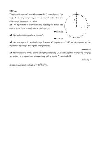 ΘΕΜΑ Δ 
Το αρνητικό σημειακό και ακίνητο φορτίο Q του σχήματος έχει 
τιμή -2 μC. Δημιουργεί γύρω του ηλεκτρικό πεδίο. Για την 
απόσταση r ισχύει ότι r = 10 cm. 
Δ1) Να σχεδιάσετε τα διανύσματα της έντασης του πεδίου στα 
σημεία Α και Β και να υπολογίσετε το μέτρο τους. 
Μονάδες 6 
Δ2) Να βρείτε το δυναμικό στο σημείο Α. 
Μονάδες 6 
Δ3) Αν στο σημείο Α τοποθετήσουμε δοκιμαστικό φορτίο q = -1 μC, να υπολογίσετε και να 
σχεδιάσετε τη δύναμη που δέχεται το φορτίο αυτό. 
Μονάδες 6 
Δ4) Μετακινούμε το φορτίο q κατά μήκος της διαδρομής ΑΒ. Να υπολογίσετε το έργο της δύναμης 
του πεδίου για τη μετακίνηση του φορτίου q από το σημείο Α στο σημείο Β. 
Μονάδες 7 
Δίνεται η ηλεκτρική σταθερά k= 9·109 Nm2/C2. 
Α 
Β 
r 
r 
 