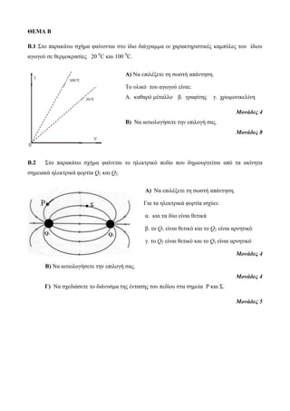 ΘΕΜΑ Β 
Β.1 Στο παρακάτω σχήμα φαίνονται στο ίδιο διάγραμμα οι χαρακτηριστικές καμπύλες του ίδιου 
αγωγού σε θερμοκρασίες 20 0C και 100 0C. 
Α) Να επιλέξετε τη σωστή απάντηση. 
Το υλικό του αγωγού είναι: 
Α. καθαρό μέταλλο β. γραφίτης γ. χρωμονικελίνη 
Μονάδες 4 
Β) Να αιτιολογήσετε την επιλογή σας. 
Μονάδες 8 
Β.2 Στο παρακάτω σχήμα φαίνεται το ηλεκτρικό πεδίο που δημιουργείται από τα ακίνητα 
σημειακά ηλεκτρικά φορτία Q1 και Q2. 
A) Να επιλέξετε τη σωστή απάντηση. 
Για τα ηλεκτρικά φορτία ισχύει: 
α. και τα δύο είναι θετικά 
β. το Q1 είναι θετικό και το Q2 είναι αρνητικό 
γ. το Q2 είναι θετικό και το Q1 είναι αρνητικό 
Μονάδες 4 
Β) Να αιτιολογήσετε την επιλογή σας. 
Μονάδες 4 
Γ) Να σχεδιάσετε το διάνυσμα της έντασης του πεδίου στα σημεία Ρ και Σ. 
Μονάδες 5 
 