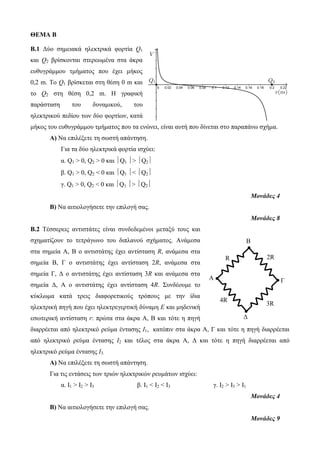 ΘΕΜΑ B 
B.1 Δύο σημειακά ηλεκτρικά φορτία Q1 
και Q2 βρίσκονται στερεωμένα στα άκρα 
ευθυγράμμου τμήματος που έχει μήκος 
0,2 m. To Q1 βρίσκεται στη θέση 0 m και 
το Q2 στη θέση 0,2 m. Η γραφική 
παράσταση του δυναμικού, του 
ηλεκτρικού πεδίου των δύο φορτίων, κατά 
μήκος του ευθυγράμμου τμήματος που τα ενώνει, είναι αυτή που δίνεται στο παραπάνω σχήμα. 
Α) Να επιλέξετε τη σωστή απάντηση. 
Για τα δύο ηλεκτρικά φορτία ισχύει: 
α. Q1 > 0, Q2 > 0 και Q1 > Q2 
β. Q1 > 0, Q2 < 0 και Q1 < Q2 
γ. Q1 > 0, Q2 < 0 και Q1 > Q2 
Μονάδες 4 
Β) Να αιτιολογήσετε την επιλογή σας. 
Μονάδες 8 
Β.2 Τέσσερεις αντιστάτες είναι συνδεδεμένοι μεταξύ τους και 
σχηματίζουν το τετράγωνο του διπλανού σχήματος. Ανάμεσα 
στα σημεία Α, Β ο αντιστάτης έχει αντίσταση R, ανάμεσα στα 
σημεία B, Γ ο αντιστάτης έχει αντίσταση 2R, ανάμεσα στα 
σημεία Γ, Δ ο αντιστάτης έχει αντίσταση 3R και ανάμεσα στα 
σημεία Δ, Α ο αντιστάτης έχει αντίσταση 4R. Συνδέουμε το 
κύκλωμα κατά τρεις διαφορετικούς τρόπους με την ίδια 
ηλεκτρική πηγή που έχει ηλεκτρεγερτική δύναμη Ε και μηδενική 
εσωτερική αντίσταση r: πρώτα στα άκρα Α, Β και τότε η πηγή 
διαρρέεται από ηλεκτρικό ρεύμα έντασης Ι1, κατόπιν στα άκρα Α, Γ και τότε η πηγή διαρρέεται 
από ηλεκτρικό ρεύμα έντασης Ι2 και τέλος στα άκρα Α, Δ και τότε η πηγή διαρρέεται από 
ηλεκτρικό ρεύμα έντασης Ι3. 
Α) Να επιλέξετε τη σωστή απάντηση. 
Για τις εντάσεις των τριών ηλεκτρικών ρευμάτων ισχύει: 
α. Ι1 > Ι2 > Ι3 β. Ι1 < Ι2 < Ι3 γ. Ι2 > Ι3 > Ι1 
Μονάδες 4 
Β) Να αιτιολογήσετε την επιλογή σας. 
Μονάδες 9 
Α 
Β 
Δ 
Γ 
R 2R 
3R 
4R 
 