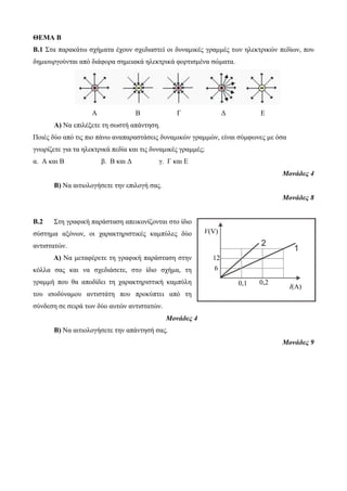 ΘΕΜΑ Β 
Β.1 Στα παρακάτω σχήματα έχουν σχεδιαστεί οι δυναμικές γραμμές των ηλεκτρικών πεδίων, που 
δημιουργούνται από διάφορα σημειακά ηλεκτρικά φορτισμένα σώματα. 
A B Γ Δ Ε 
Α) Να επιλέξετε τη σωστή απάντηση. 
Ποιές δύο από τις πιο πάνω αναπαραστάσεις δυναμικών γραμμών, είναι σύμφωνες με όσα 
γνωρίζετε για τα ηλεκτρικά πεδία και τις δυναμικές γραμμές; 
α. Α και Β β. Β και Δ γ. Γ και Ε 
Μονάδες 4 
Β) Να αιτιολογήσετε την επιλογή σας. 
Μονάδες 8 
Β.2 Στη γραφική παράσταση απεικονίζονται στο ίδιο 
σύστημα αξόνων, οι χαρακτηριστικές καμπύλες δύο 
αντιστατών. 
A) Να μεταφέρετε τη γραφική παράσταση στην 
κόλλα σας και να σχεδιάσετε, στο ίδιο σχήμα, τη 
γραμμή που θα αποδίδει τη χαρακτηριστική καμπύλη 
του ισοδύναμου αντιστάτη που προκύπτει από τη 
σύνδεση σε σειρά των δύο αυτών αντιστατών. 
Μονάδες 4 
B) Να αιτιολογήσετε την απάντησή σας. 
I(A) 
Μονάδες 9 
0,1 0,2 
V(V ) 
12 
6 
 