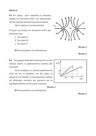 ΘΕΜΑ Β 
Β.1 Στο σχήμα έχουν σχεδιαστεί οι δυναμικές 
γραμμές του ηλεκτρικού πεδίου, που δημιουργείται 
από δύο σημειακά ηλεκτρικά φορτισμένα σώματα. 
Α) Να επιλέξετε τη σωστή απάντηση. 
Το μέτρο της έντασης του ηλεκτρικού πεδίου έχει 
μεγαλύτερη τιμή: 
α. Στο σημείο Α. 
β. Στο σημείο Β. 
γ. Στο σημείο Γ. 
Μονάδες 4 
Β) Να αιτιολογήσετε την απάντησή σας. 
Μονάδες 8 
Β.2 Στη γραφική παράσταση απεικονίζονται στο ίδιο 
σύστημα αξόνων, οι χαρακτηριστικές καμπύλες δύο 
αντιστατών. 
A) Να μεταφέρετε τη γραφική παράσταση στη 
κόλλα σας και να σχεδιάσετε, στο ίδιο σχήμα, τη 
γραμμή που θα αποδίδει τη χαρακτηριστική καμπύλη 
του ισοδύναμου αντιστάτη που προκύπτει από τη 
παράλληλη σύνδεση των δύο αυτών αντιστατών. 
Μονάδες 4 
B) Να αιτιολογήσετε την απάντησή σας. 
I(A) 
Μονάδες 9 
0,1 0,2 
V(V ) 
12 
6 
A 
B 
Γ 
Q Q 
 