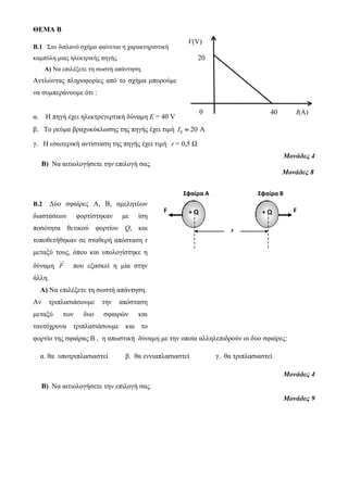 ΘΕΜΑ Β 
B.1 Στο διπλανό σχήμα φαίνεται η χαρακτηριστική 
καμπύλη μιας ηλεκτρικής πηγής. 
Α) Να επιλέξετε τη σωστή απάντηση. 
Αντλώντας πληροφορίες από το σχήμα μπορούμε 
να συμπεράνουμε ότι : 
20 
α. Η πηγή έχει ηλεκτρεγερτική δύναμη Ε = 40 V 
β. Το ρεύμα βραχυκύκλωσης της πηγής έχει τιμή I 20    
γ. Η εσωτερική αντίσταση της πηγής έχει τιμή r = 0,5 Ω 
Μονάδες 4 
Β) Να αιτιολογήσετε την επιλογή σας. 
Μονάδες 8 
B.2 Δύο σφαίρες Α, Β, αμελητέων 
διαστάσεων φορτίστηκαν με ίση 
ποσότητα θετικού φορτίου Q, και 
τοποθετήθηκαν σε σταθερή απόσταση r 
μεταξύ τους, όπου και υπολογίστηκε η 
δύναμη F που εξασκεί η μία στην 
άλλη. 
Α) Να επιλέξετε τη σωστή απάντηση. 
Σφαίρα Α Σφαίρα Β 
F F 
Αν τριπλασιάσουμε την απόσταση 
μεταξύ των δυο σφαιρών και 
ταυτόχρονα τριπλασιάσουμε και το 
φορτίο της σφαίρας Β , η απωστική δύναμη με την οποία αλληλεπιδρούν οι δυο σφαίρες: 
α. θα υποτριπλασιαστεί β. θα εννιαπλασιαστεί γ. θα τριπλασιαστεί 
Μονάδες 4 
Β) Να αιτιολογήσετε την επιλογή σας. 
Μονάδες 9 
+ Q + Q 
r 
V(V) 
0 40 
I(A) 
 