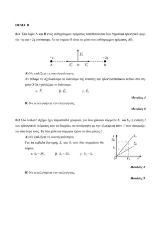 Ι Σ2 
2Ι0 
Σ1 
Ι0 
0 V0 V 
+q +2q 
Α Ο Β 
ΘΕΜΑ Β 
Β.1 Σηα άθξα Α θαη Β ελόο επζπγξάκκνπ ηκήκαηνο ηνπνζεηνύληαη δπν ζεκεηαθά ειεθηξηθά θνξ- 
ηία +q θαη +2q αληίζηνηρα. Αλ ην ζεκείν Ο είλαη ην κέζν ηνπ επζύγξακκνπ ηκήκαηνο ΑΒ. 
Α) Να επηιέμεηε ηε ζωζηή απάληεζε. 
Αλ ζέιακε λα ζρεδηάζνπκε ην δηάλπζκα ηεο έληαζεο ηνπ ειεθηξνζηαηηθνύ πεδίνπ ζην ζε- 
κείν Ο ζα ζρεδηάδακε ην δηάλπζκα: 
α. 1 E β. 2 E γ. 3 E 
Μονάδες 4 
Β) Να αηηηνινγήζεηε ηελ επηινγή ζαο. 
Μονάδες 8 
Β.2 Σην δηπιαλό ζρήκα έρεη παξαζηαζεί γξαθηθά, γηα δύν ράιθηλα ζύξκαηα Σ1 θαη Σ2, ε έληαζε I 
ηνπ ειεθηξηθνύ ξεύκαηνο πνπ ηα δηαξξέεη, ζε ζπλάξηεζε κε ηελ ειεθηξηθή ηάζε V πνπ εθαξκόδε- 
ηαη ζηα άθξα ηνπο. Τα δύν ράιθηλα ζύξκαηα έρνπλ ην ίδην κήθνο l. 
A) Να επηιέμεηε ηε ζωζηή απάληεζε. 
Γηα ηα εκβαδά δηαηνκήο S1 θαη S2 ηωλ δύν ζπξκάηωλ ζα 
ηζρύεη: 
α. S1 = 2S2 β. S2 = 2S1 γ. S2 = S1 
Μονάδες 4 
Β) Να αηηηνινγήζεηε ηελ επηινγή ζαο. 
Μονάδες 9 
 