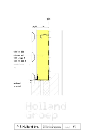 Details SCH 30-222-5 horizontaal gemonteerd