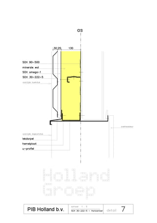 Details SCH 30-222-5 horizontaal gemonteerd
