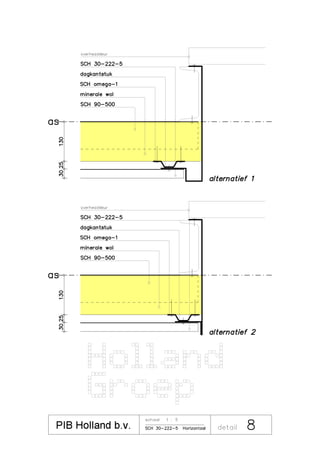 Details SCH 30-222-5 horizontaal gemonteerd