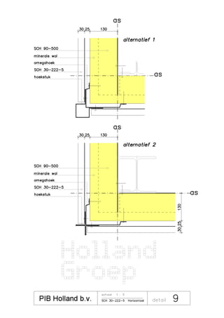 Details SCH 30-222-5 horizontaal gemonteerd