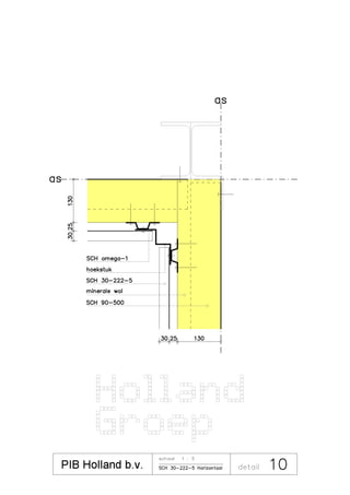 Details SCH 30-222-5 horizontaal gemonteerd