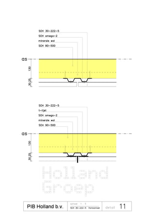 Details SCH 30-222-5 horizontaal gemonteerd