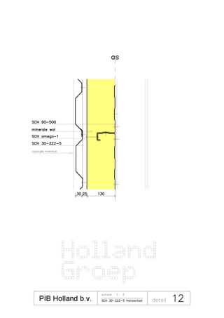 Details SCH 30-222-5 horizontaal gemonteerd