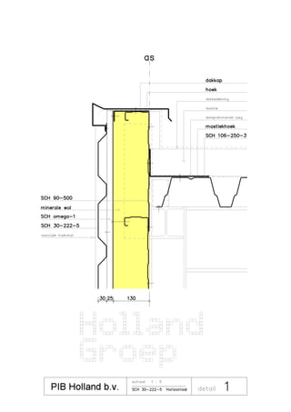 Details SCH 30-222-5 horizontaal gemonteerd