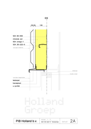 Details SCH 30-222-5 horizontaal gemonteerd