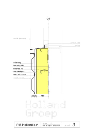 Details SCH 30-222-5 horizontaal gemonteerd