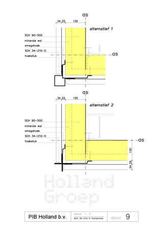Details SCH 34-210-5 horizontaal gemonteerd 