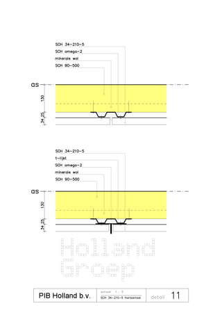 Details SCH 34-210-5 horizontaal gemonteerd 