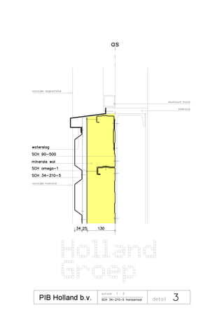 Details SCH 34-210-5 horizontaal gemonteerd 