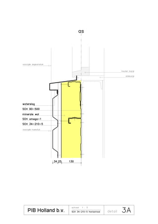 Details SCH 34-210-5 horizontaal gemonteerd 