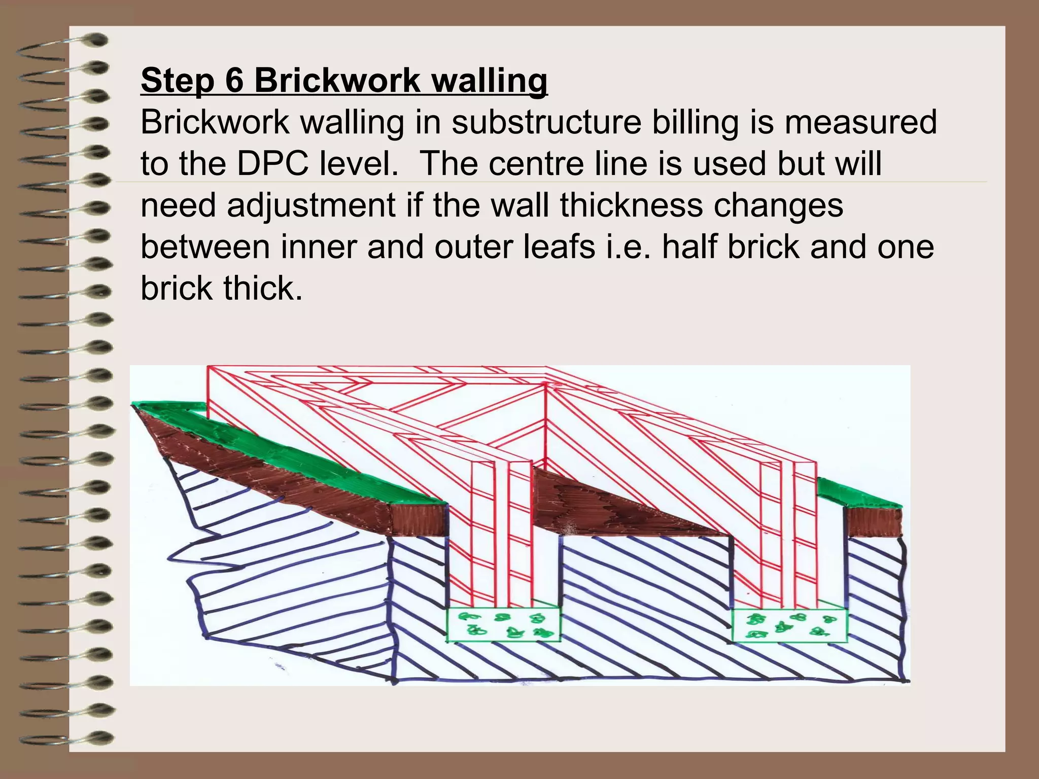 Step 6 Brickwork walling Brickwork walling in substructure billing is measured to the DPC level.  The centre line is used but will need adjustment if the wall thickness changes between inner and outer leafs i.e. half brick and one brick thick.   