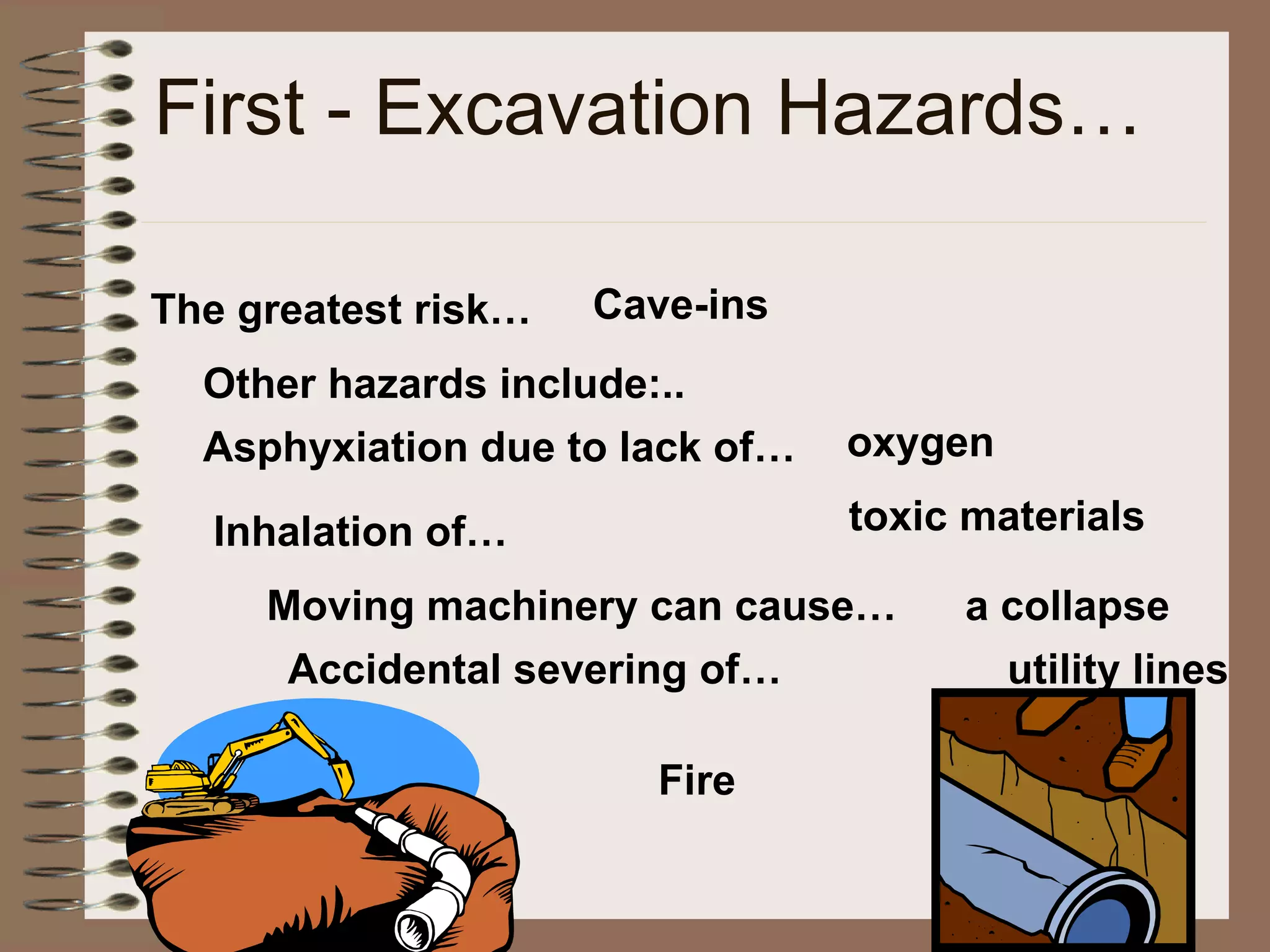 First - Excavation Hazards… The greatest risk… Cave-ins  Other hazards include:.. Asphyxiation due to lack of… oxygen Inhalation of… toxic materials Moving machinery can cause… a collapse Accidental severing of… utility lines Fire  