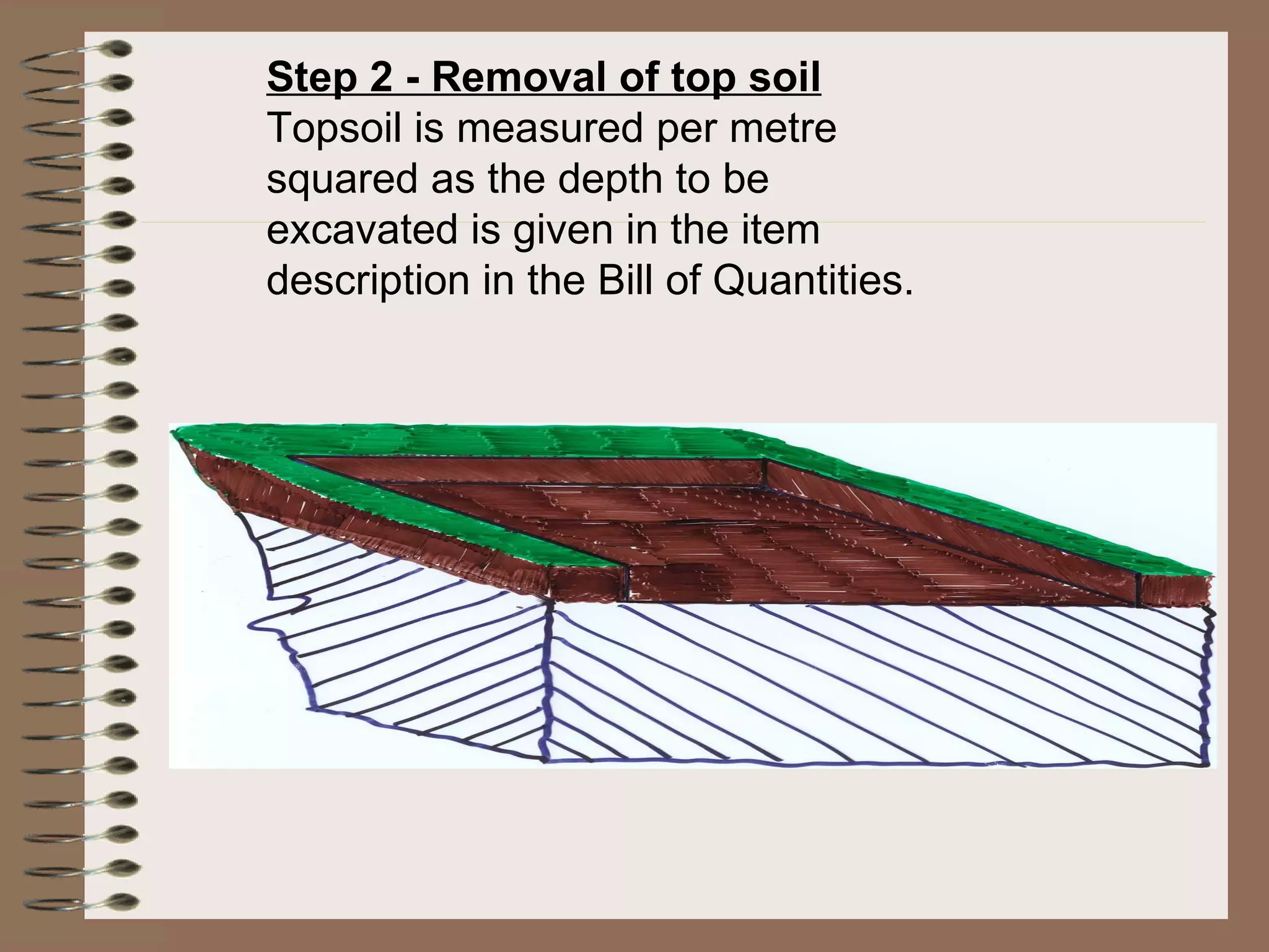 Step 2 - Removal of top soil Topsoil is measured per metre squared as the depth to be excavated is given in the item description in the Bill of Quantities.   