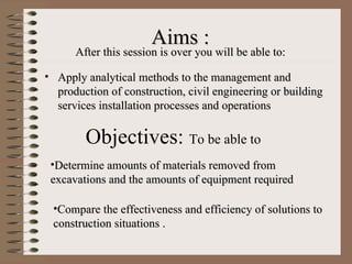 Aims : After this session is over you will be able to: ,[object Object],Objectives:  To be able to   ,[object Object],[object Object]