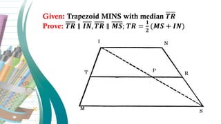 Given: Trapezoid MINS with median 𝑻𝑹
Prove: 𝑻𝑹 ∥ 𝑰𝑵, 𝑻𝑹 ∥ 𝑴𝑺; 𝑻𝑹 =
𝟏
𝟐
(𝑴𝑺 + 𝑰𝑵)
 