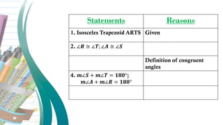 Statements Reasons
1. Isosceles Trapezoid ARTS Given
2. ∠𝑹 ≅ ∠𝑻; ∠𝑨 ≅ ∠𝑺
Definition of congruent
angles
4. 𝒎∠𝑺 + 𝒎∠𝑻 = 𝟏𝟖𝟎°;
𝒎∠𝑨 + 𝒎∠𝑹 = 𝟏𝟖𝟎°
 