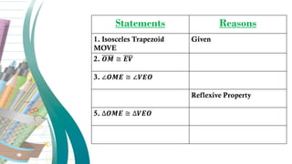 Statements Reasons
1. Isosceles Trapezoid
MOVE
Given
2. 𝑶𝑴 ≅ 𝑬𝑽
3. ∠𝑶𝑴𝑬 ≅ ∠𝑽𝑬𝑶
Reflexive Property
5. ∆𝑶𝑴𝑬 ≅ ∆𝑽𝑬𝑶
 