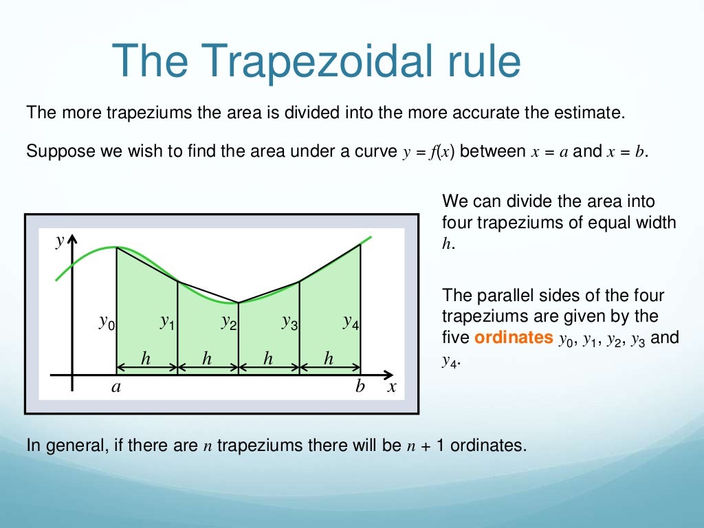 trapezoidal-rule