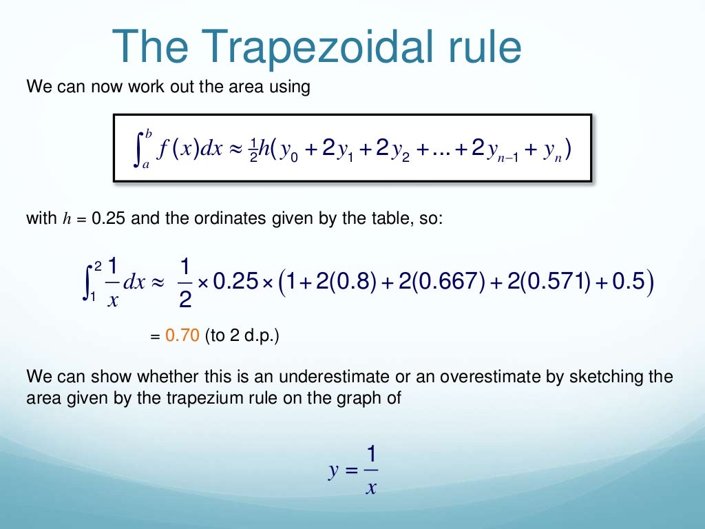 Trapezoidal rule