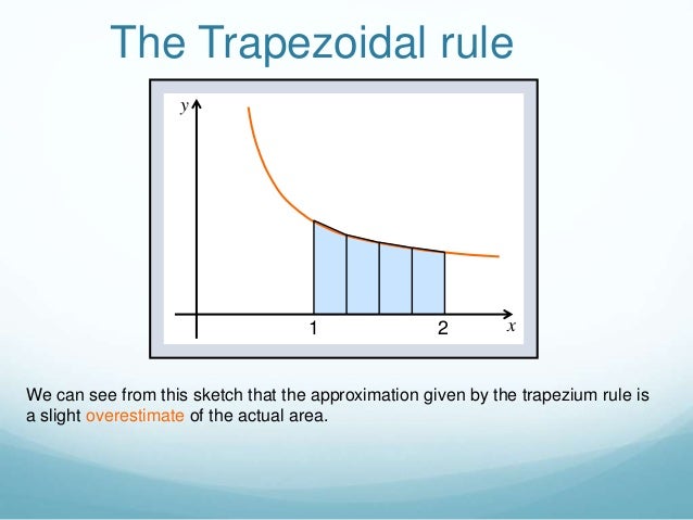 Trapezoidal rule Trapezoidal rule