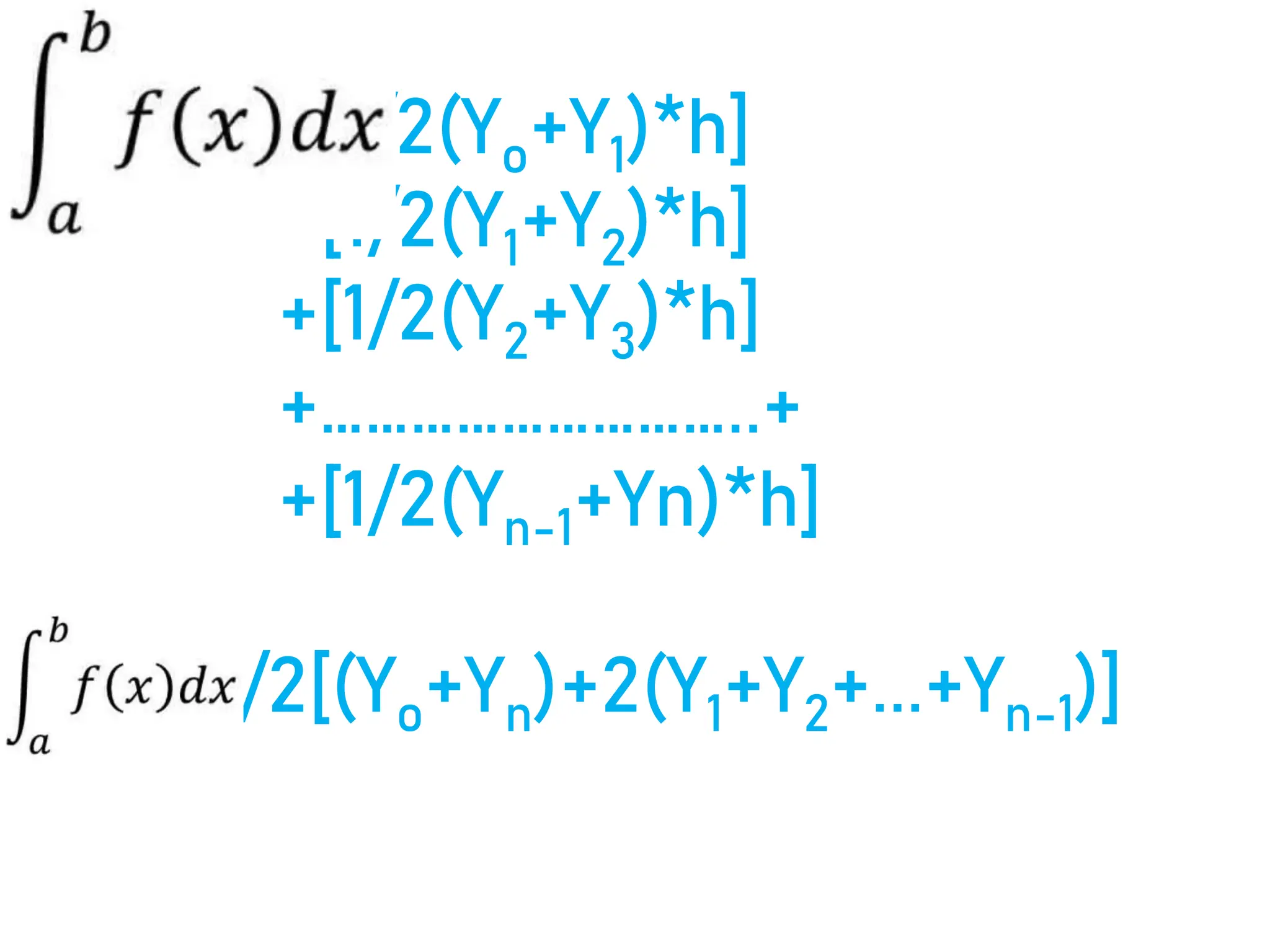 TRAPEZOIDAL RULE IN NUMERICAL ANYLISIS.pptx