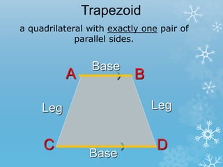 a quadrilateral with exactly one pair of
parallel sides.
Leg Leg
Base
Base
A B
C D›
›
Trapezoid
 