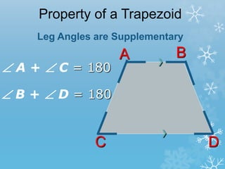 A B
C D
›
›
Leg Angles are Supplementary
Property of a Trapezoid
 A +  C = 180
 B +  D = 180
 
