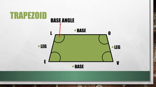 TRAPEZOID
L O
•BASE
E V
•BASE
•LEG •LEG
BASE ANGLE
 