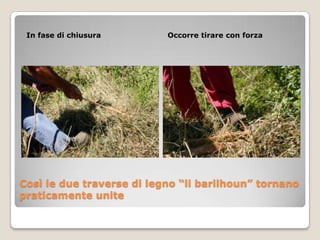 In fase di chiusura       Occorre tirare con forza




Così le due traverse di legno “li barilhoun” tornano
praticamente unite
 