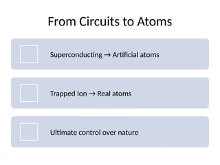 Trapped Ion Qubits: Precision Quantum Computing with Real Atoms | PPTX