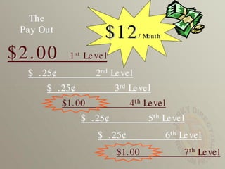 Trappers Traders Cabin